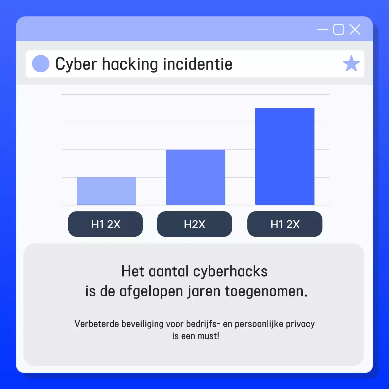 Blue Modern veiligheidsmaatregelen