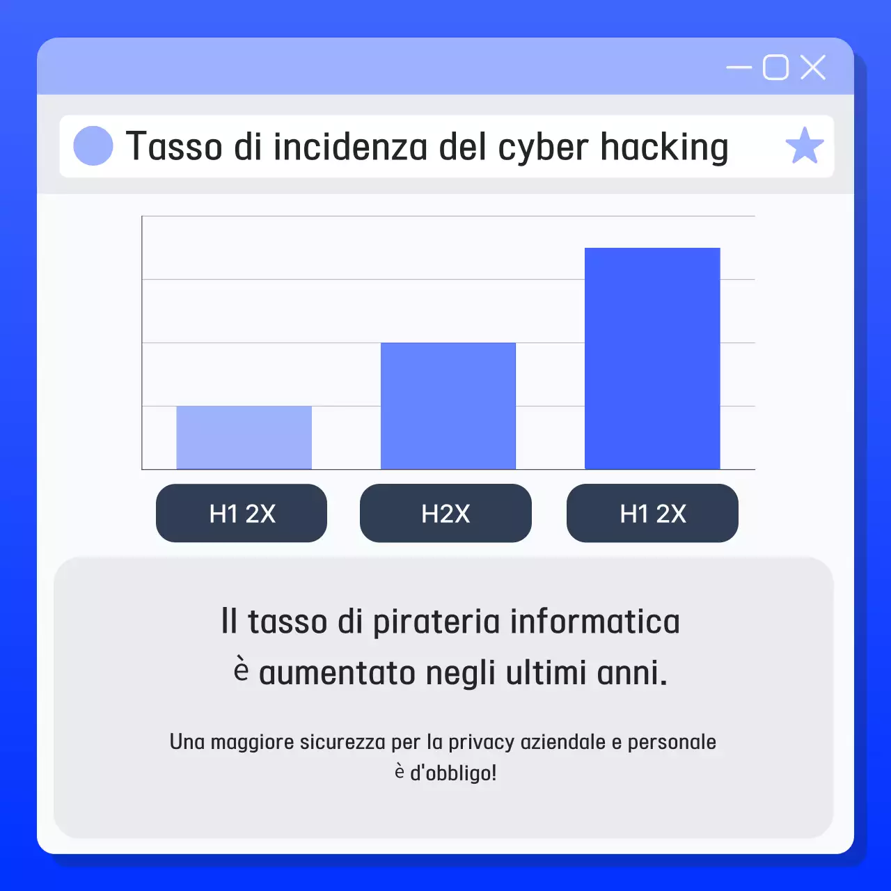 Precauzioni di sicurezza moderne blu