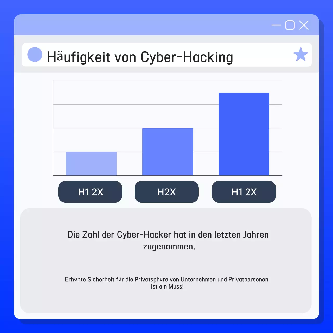 Blue Modern Sicherheitsvorkehrungen