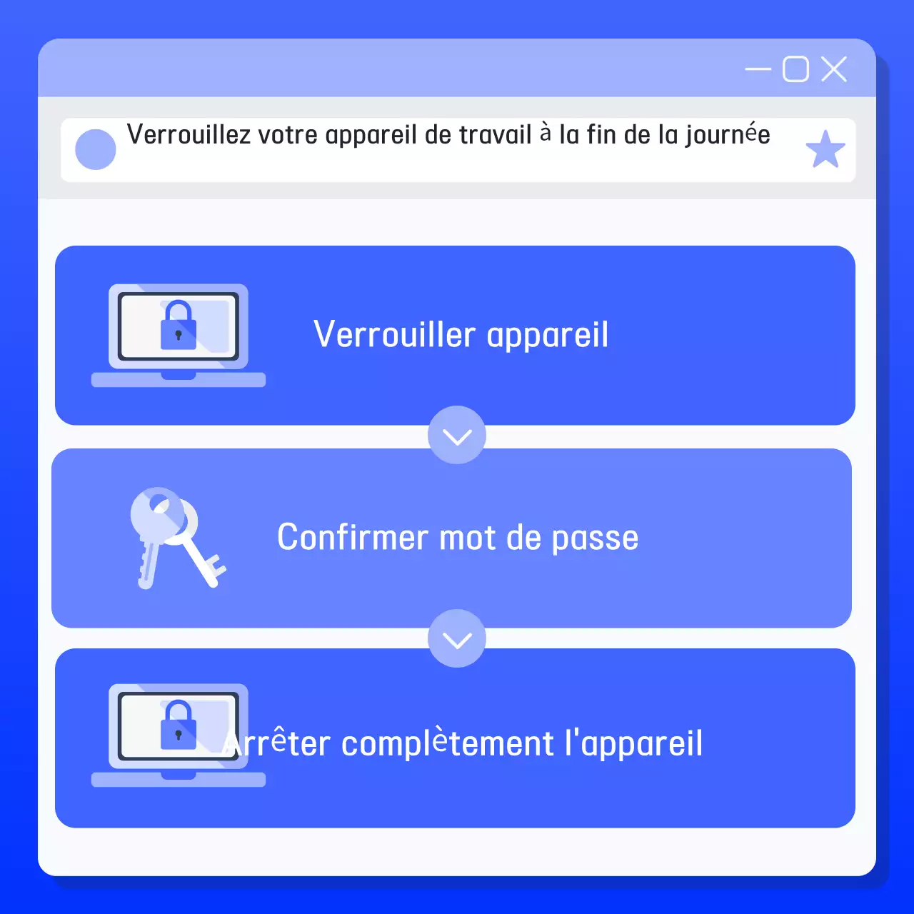 Précautions de sécurité Blue Modern