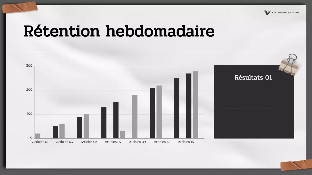 rapport sur le marketing moderne noir