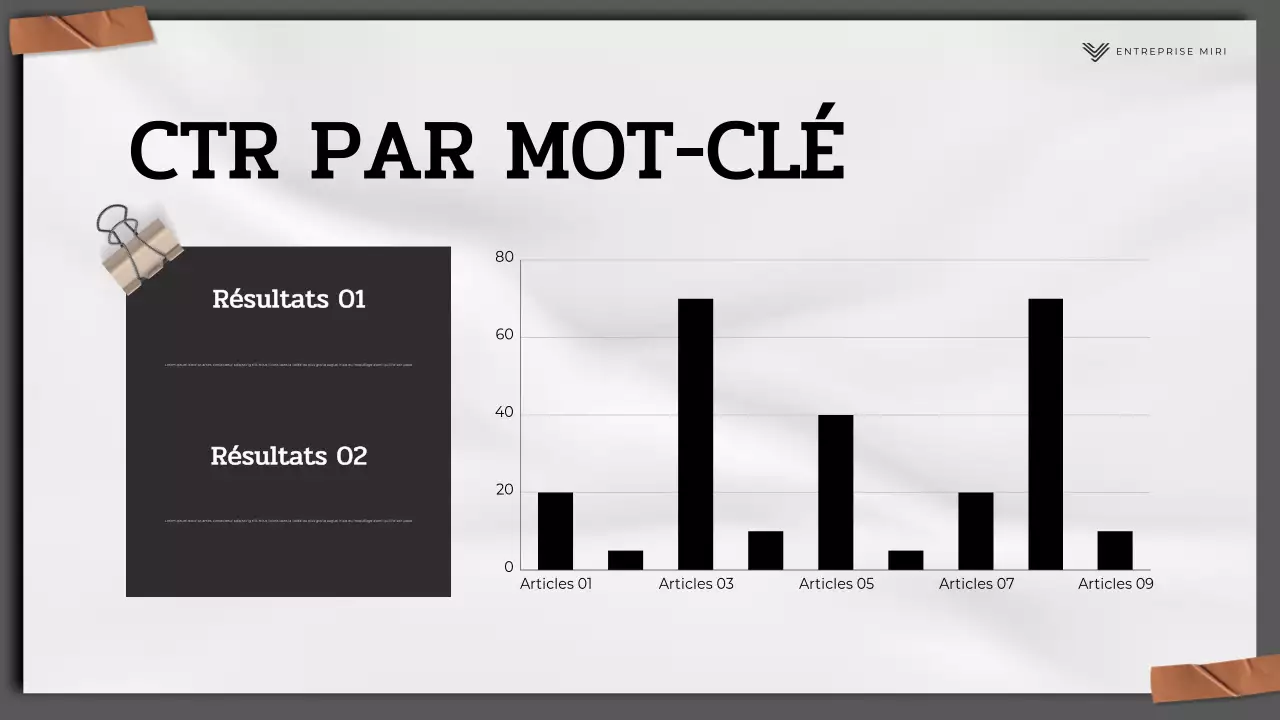 rapport sur le marketing moderne noir