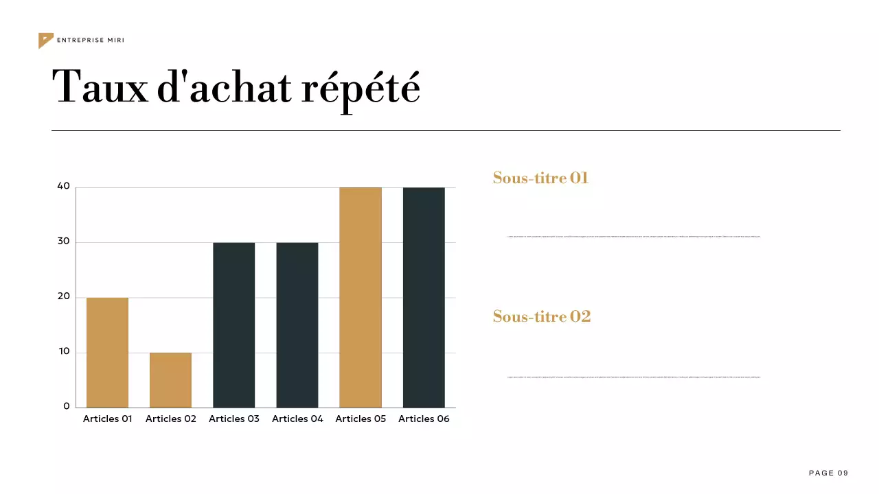 plan de marketing géométrique sarcelle