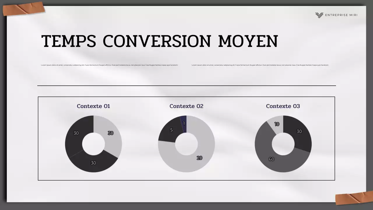 rapport sur le marketing moderne noir