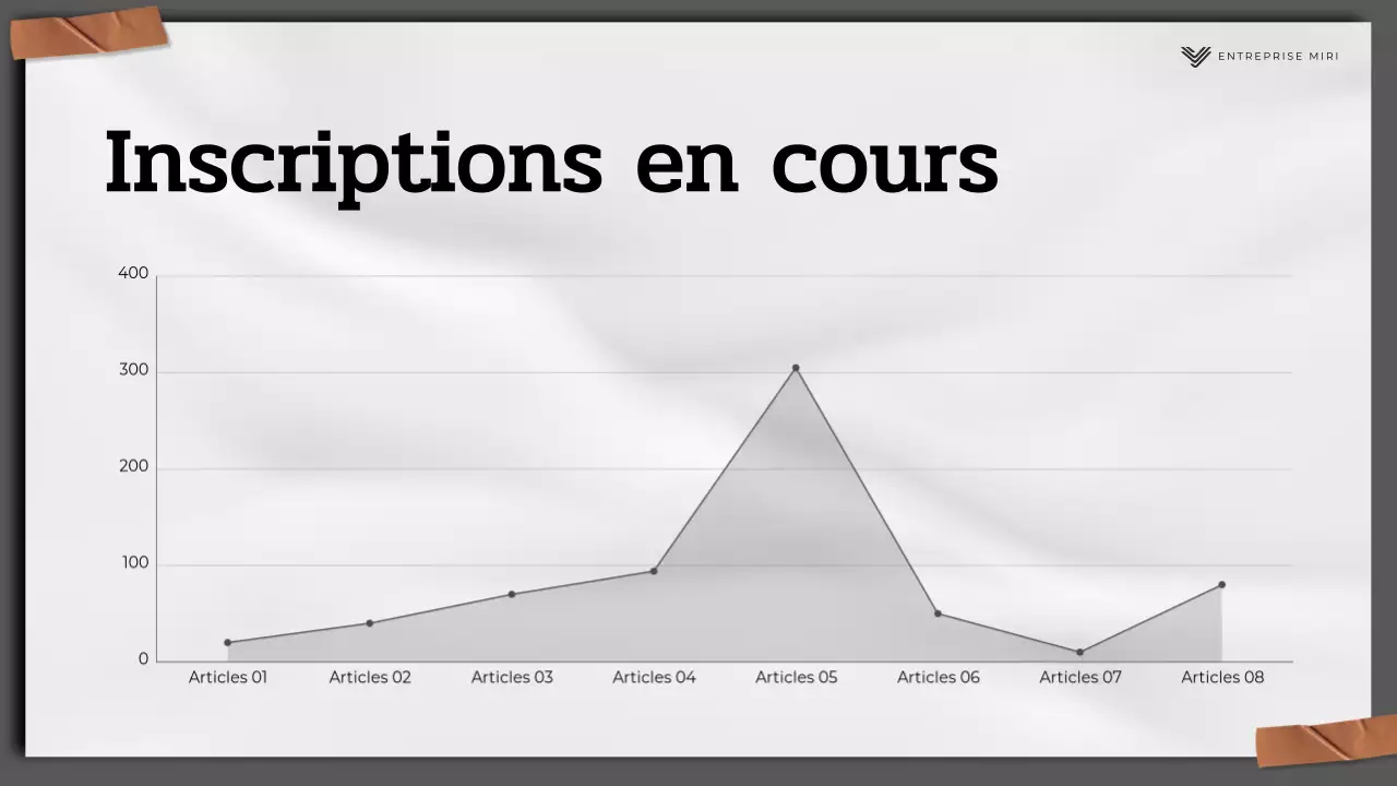 rapport sur le marketing moderne noir