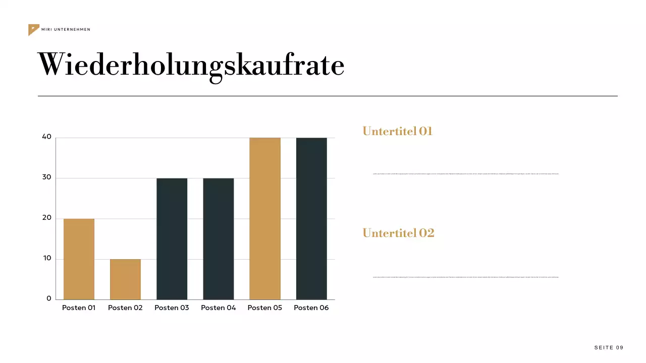 Geometrischer Marketingplan in Grün