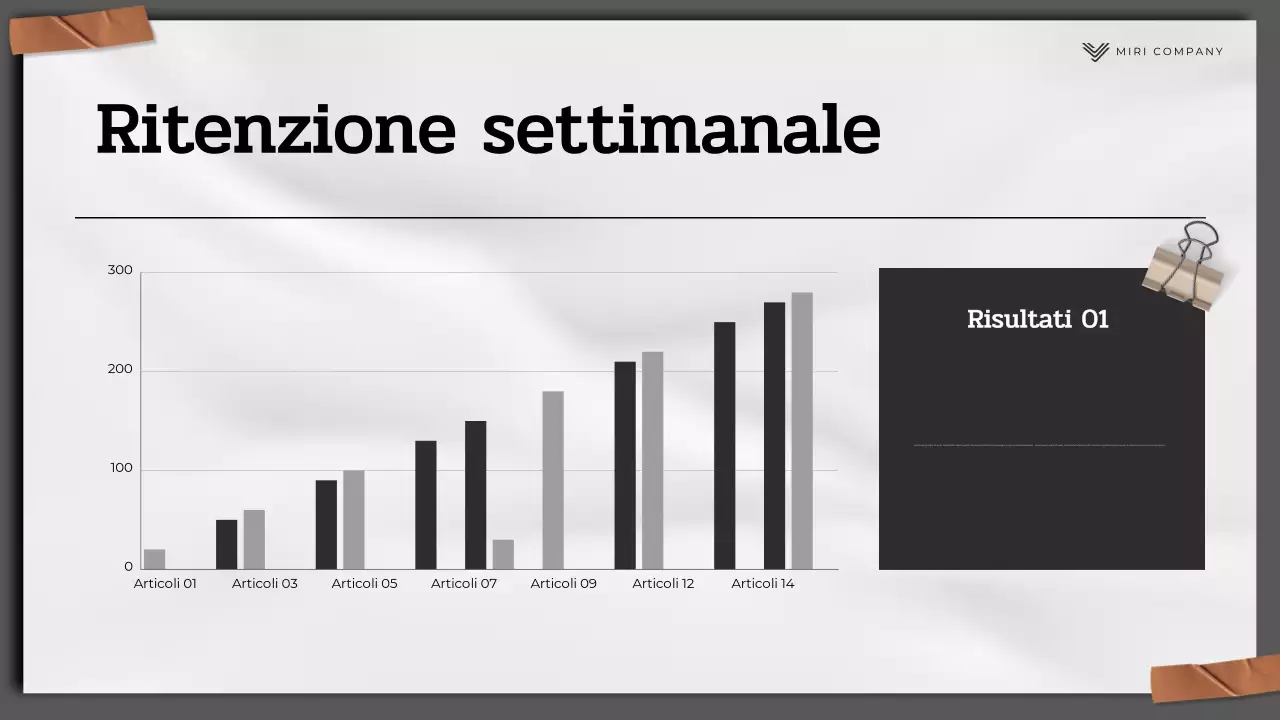 relazione sul marketing moderno nero