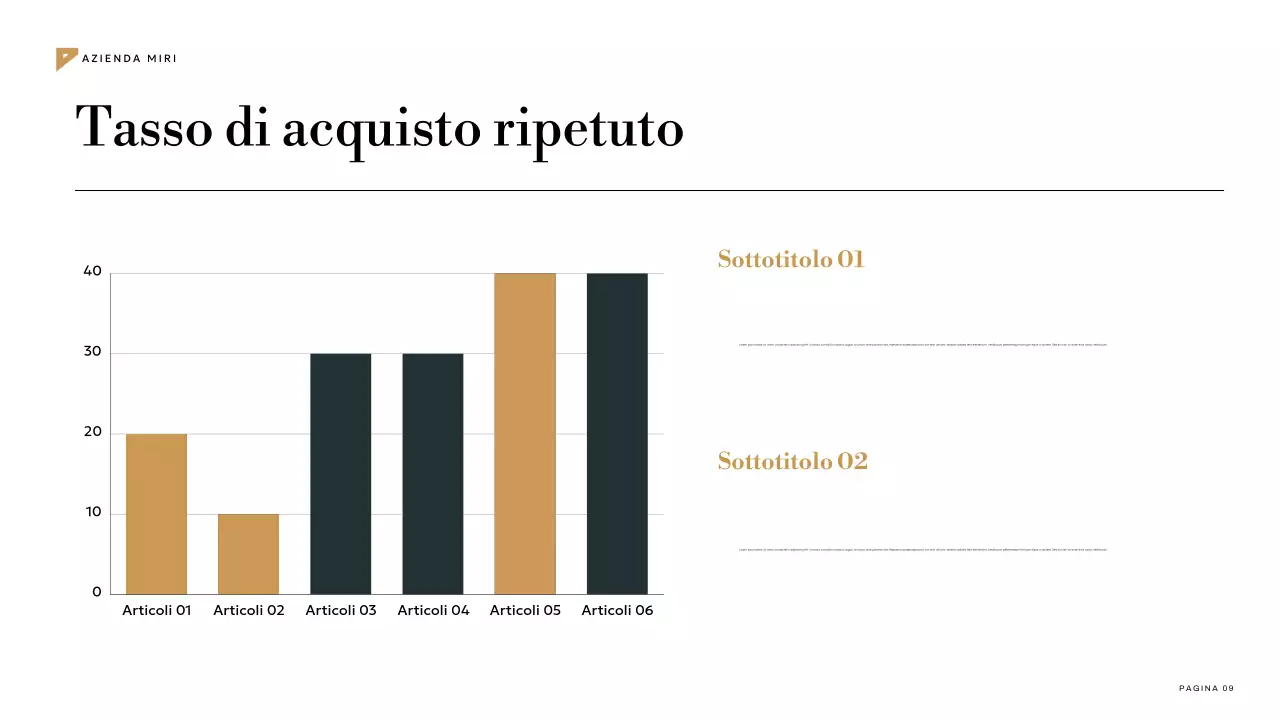 piano di marketing geometrico verde acqua