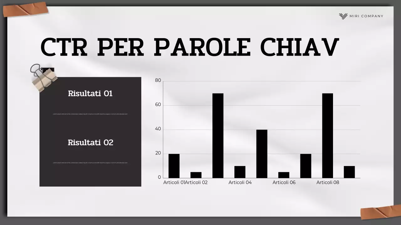 relazione sul marketing moderno nero