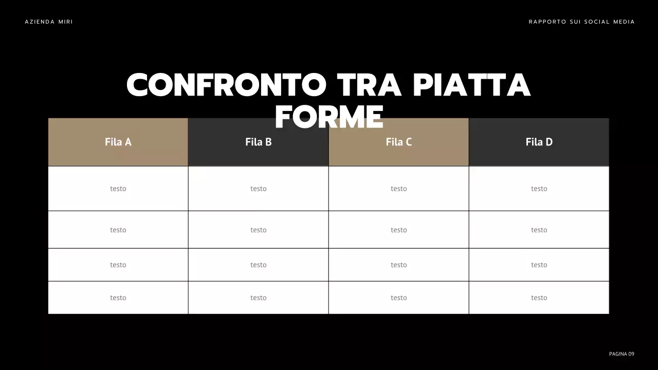 rapporto sui media moderni neri