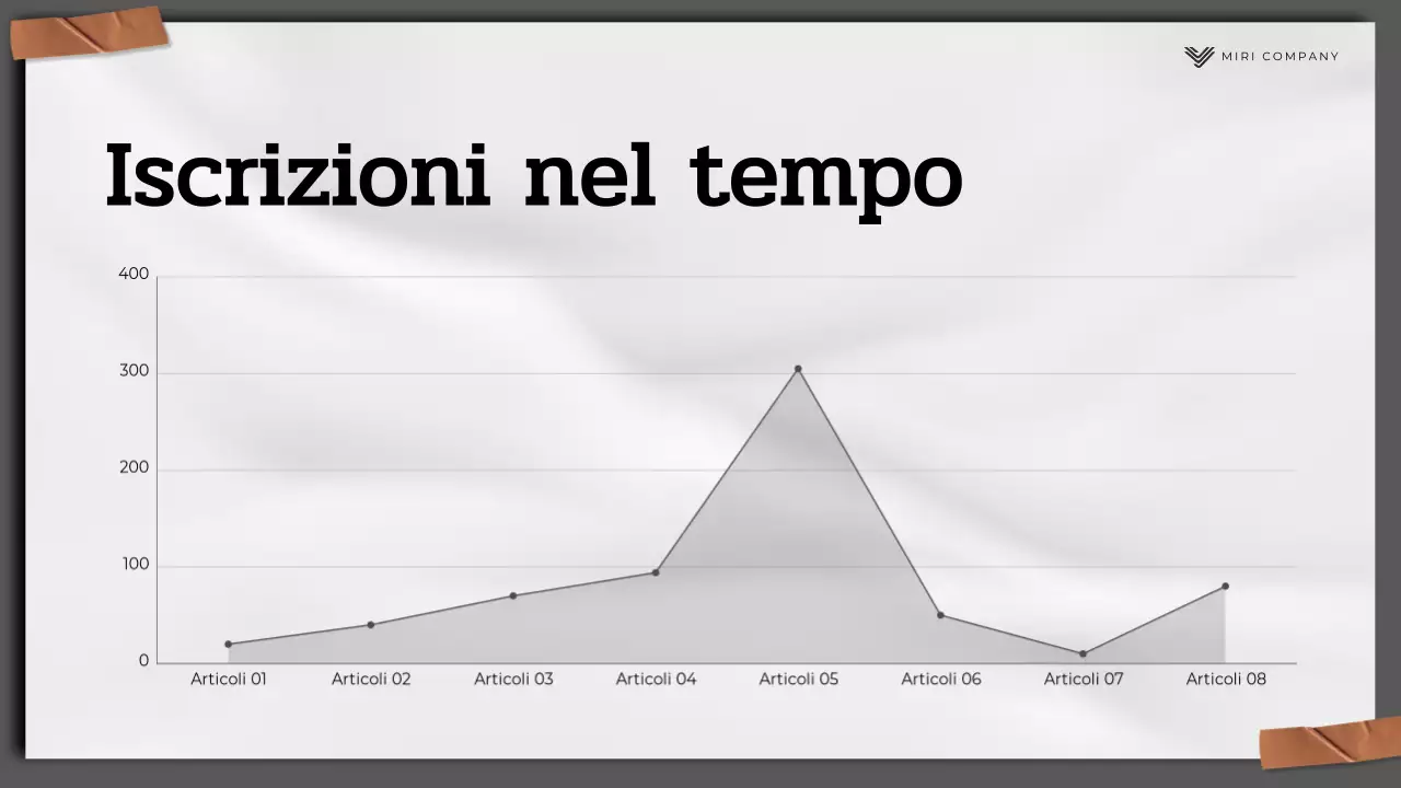 relazione sul marketing moderno nero