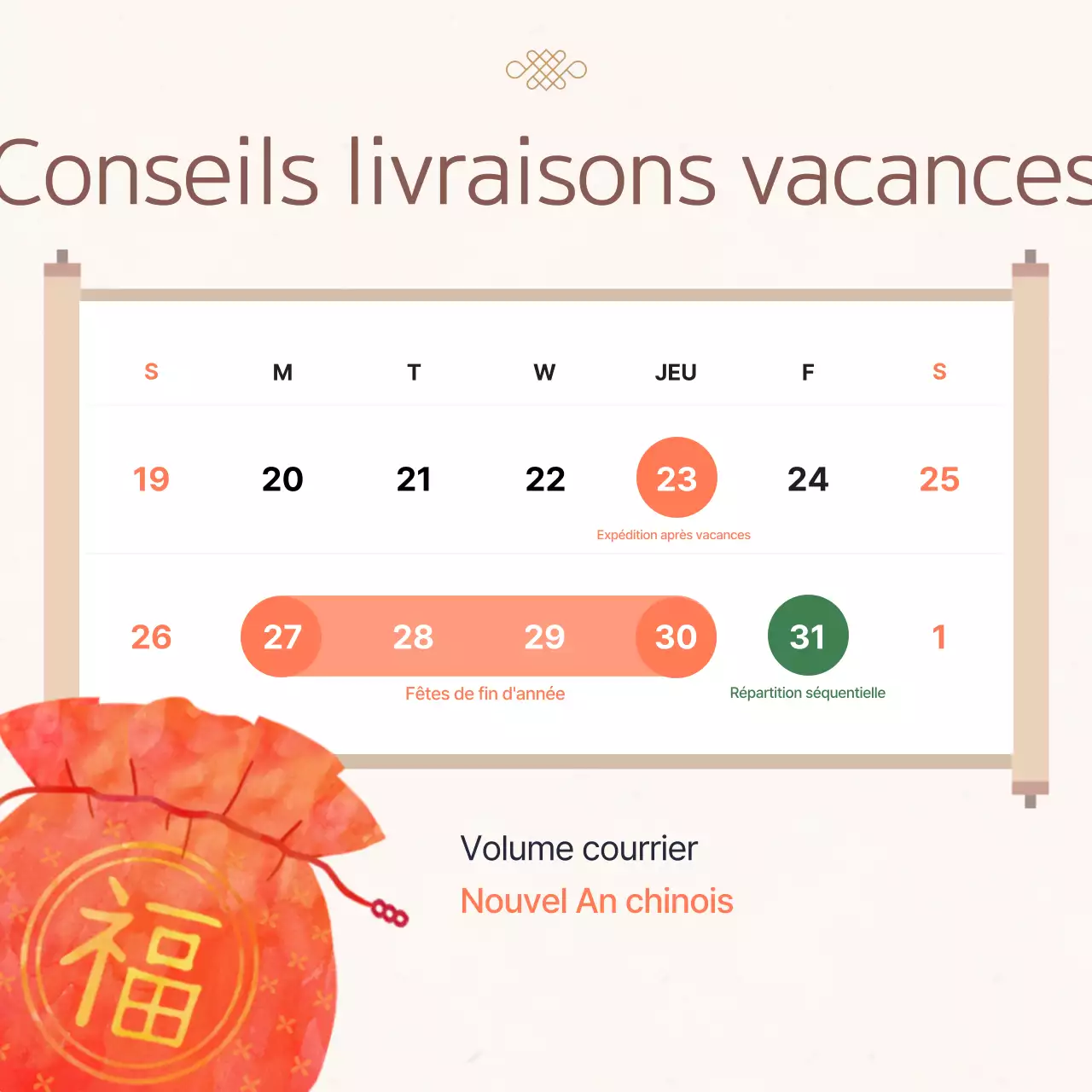 Guide du nouvel an lunaire traditionnel de Beiji