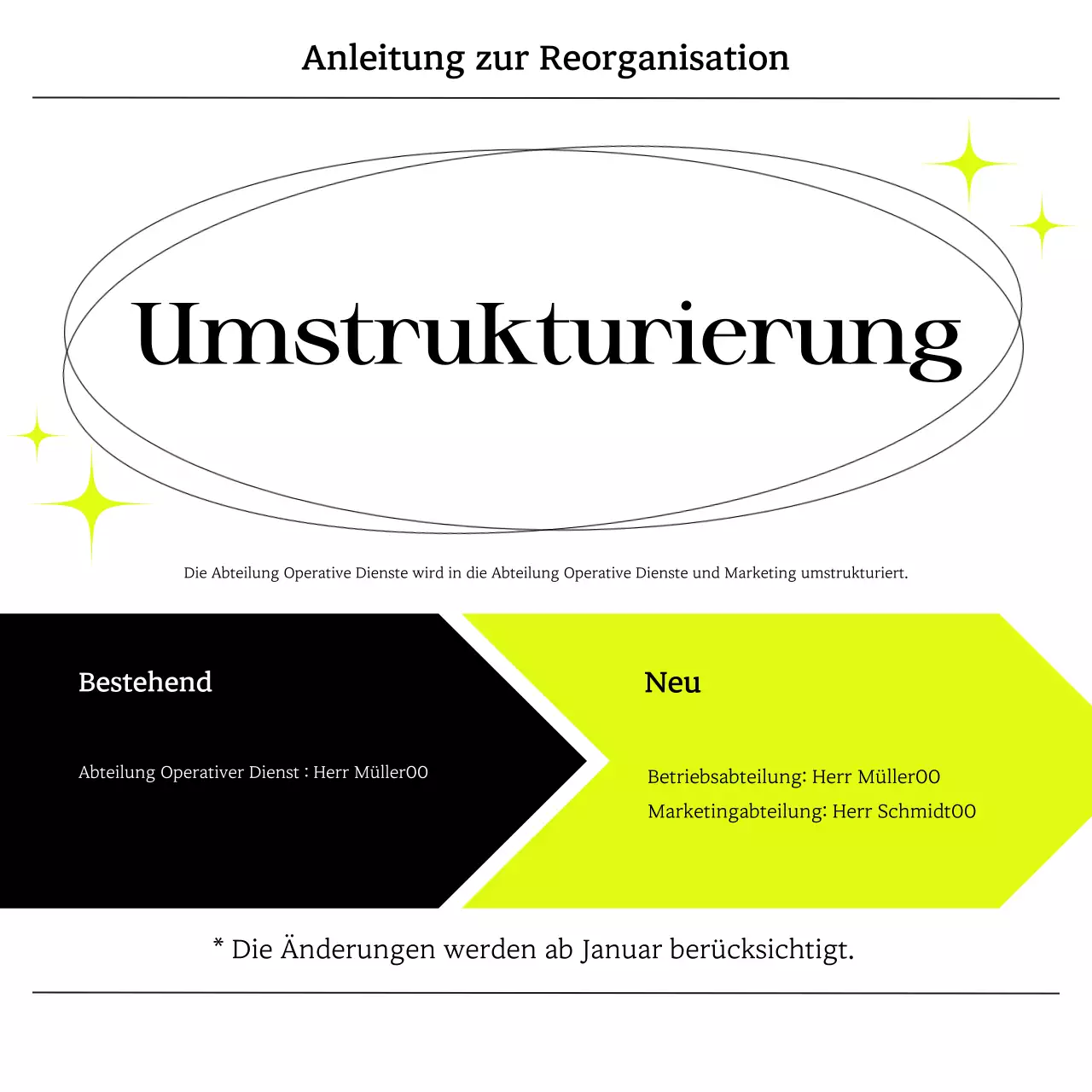 Neon Modern Ankündigungen