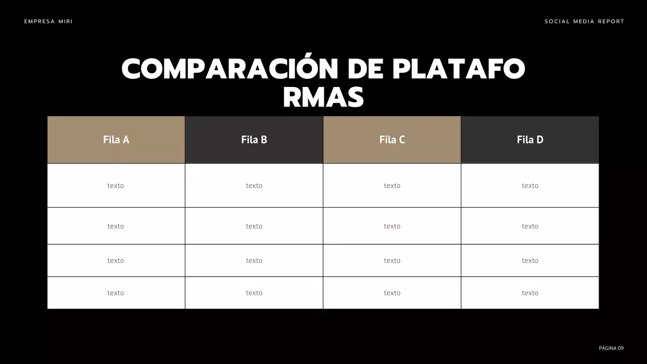 informe de los medios de comunicación negros modernos