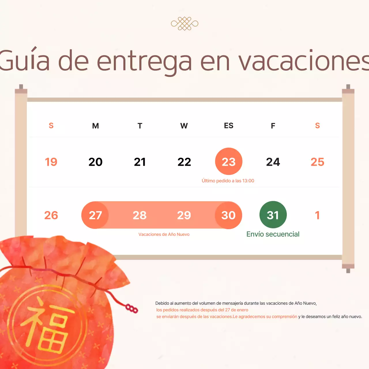 Guía del tradicional Año Nuevo Lunar de Beiji