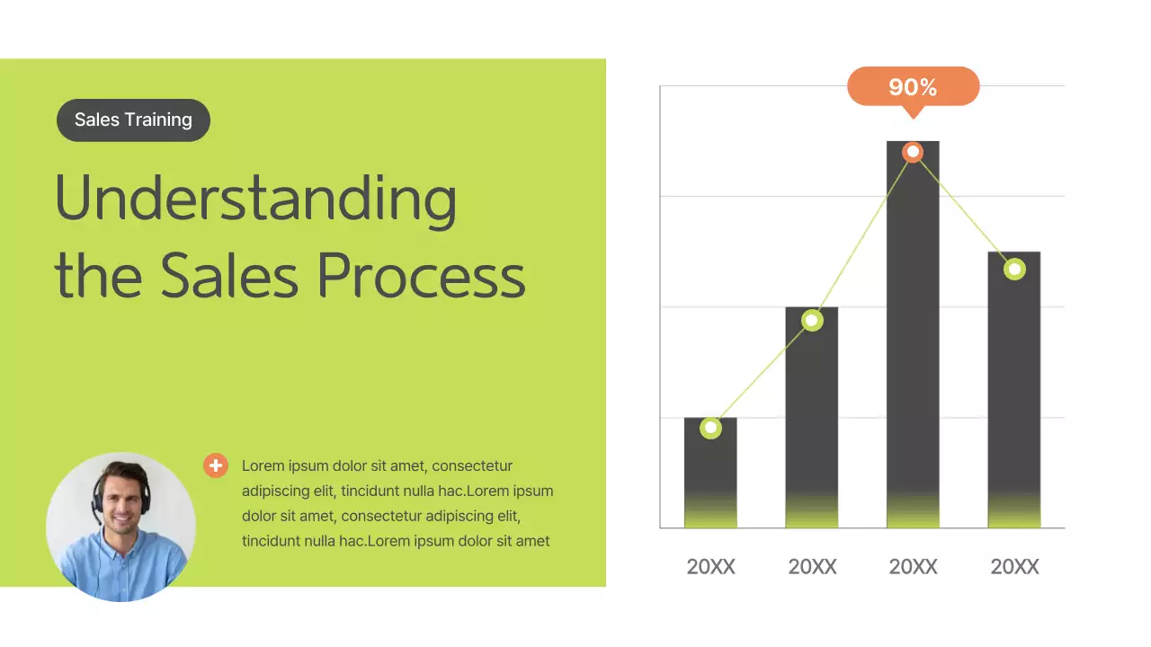 Green Modern Sales Training Manual Presentation