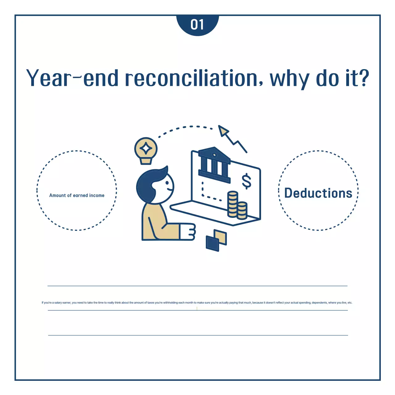 Finanças simples de fim de ano da Marinha