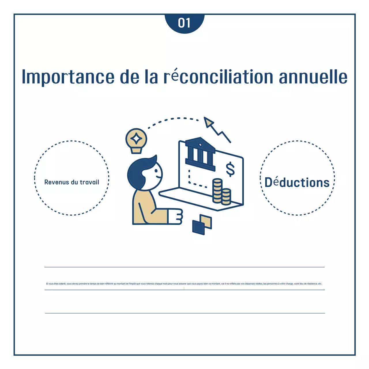 Les comptes de fin d'année simples de la marine