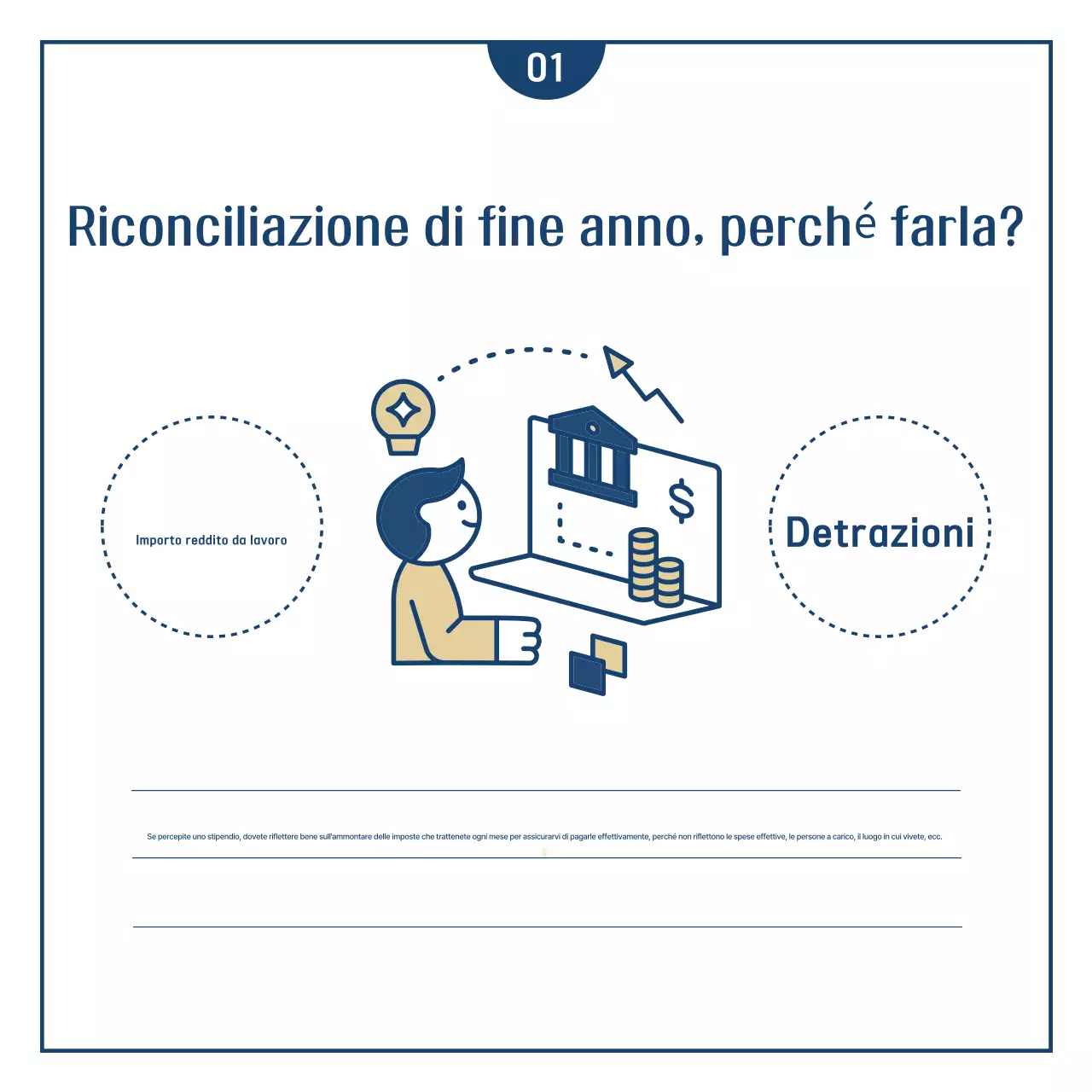 Bilancio semplice di fine anno della Marina