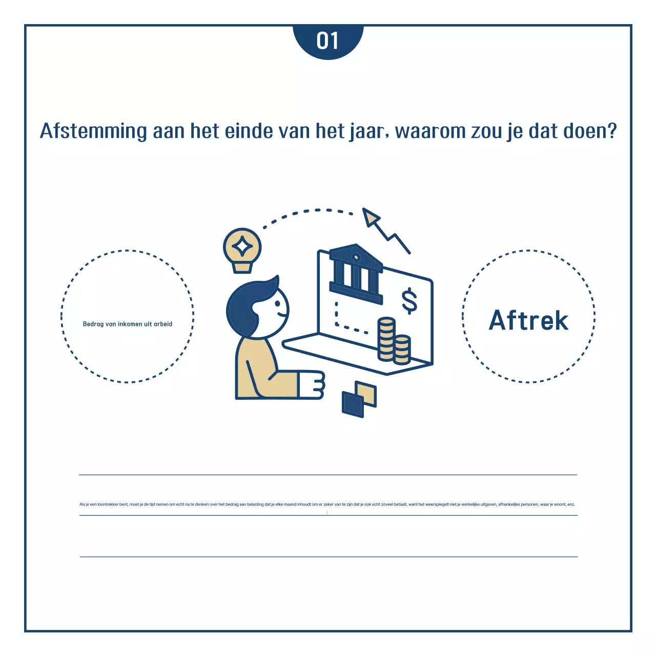 Eenvoudige financiële jaaroverzichten van de marine