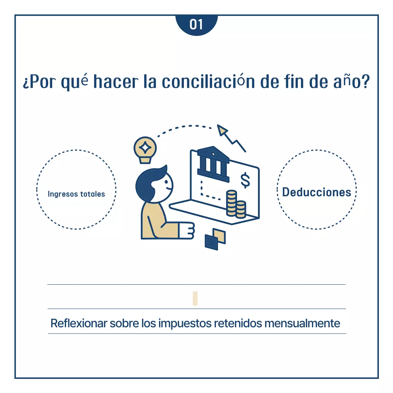 Finanzas simples de fin de año de la Marina