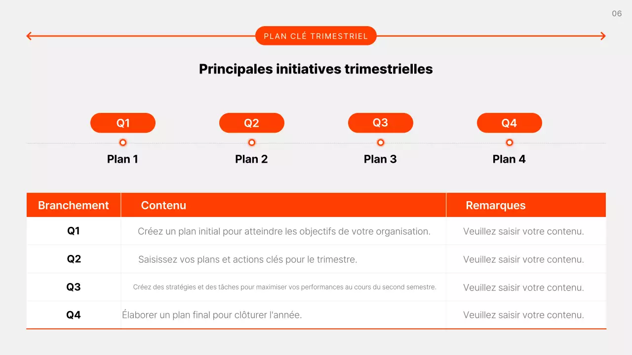 Plan d'affaires gris simple expliqué