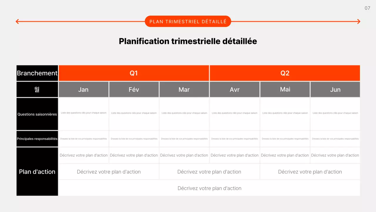 Plan d'affaires gris simple expliqué