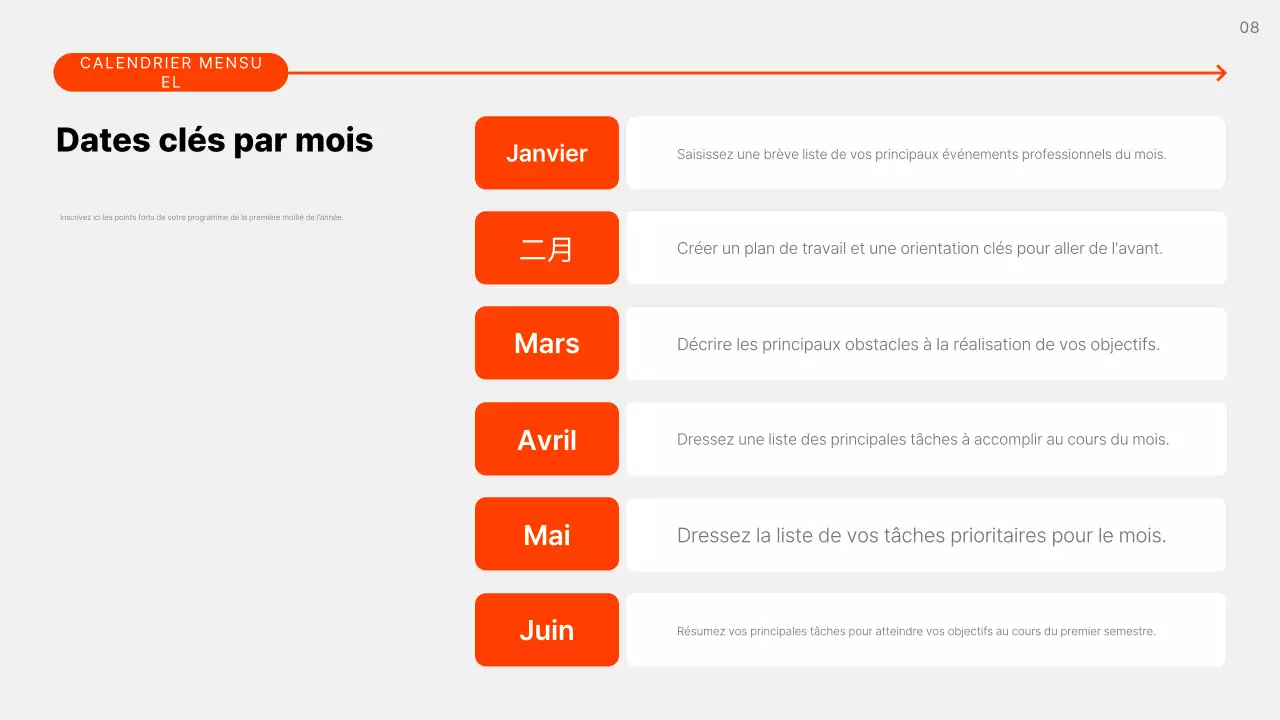 Plan d'affaires gris simple expliqué
