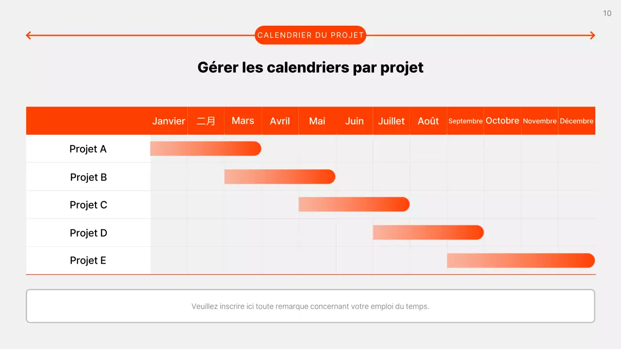 Plan d'affaires gris simple expliqué