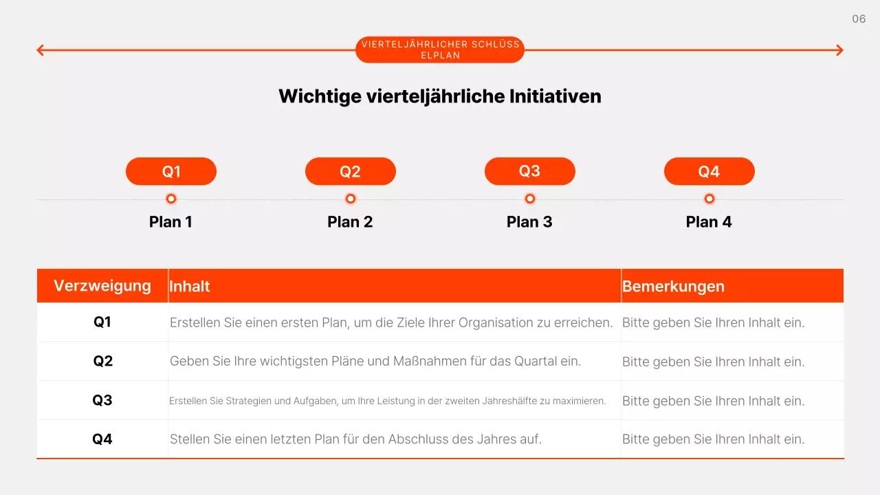 Grauer einfacher Geschäftsplan erklärt