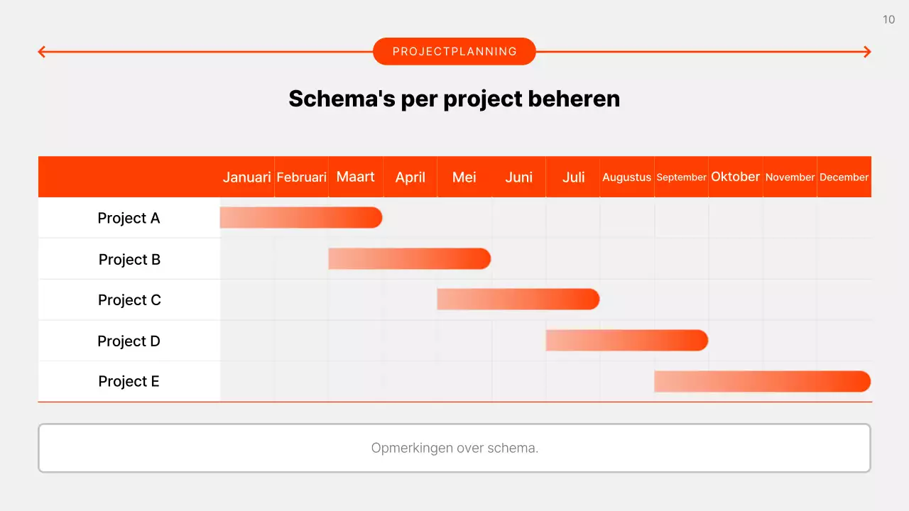 Grijs eenvoudig ondernemingsplan uitgelegd