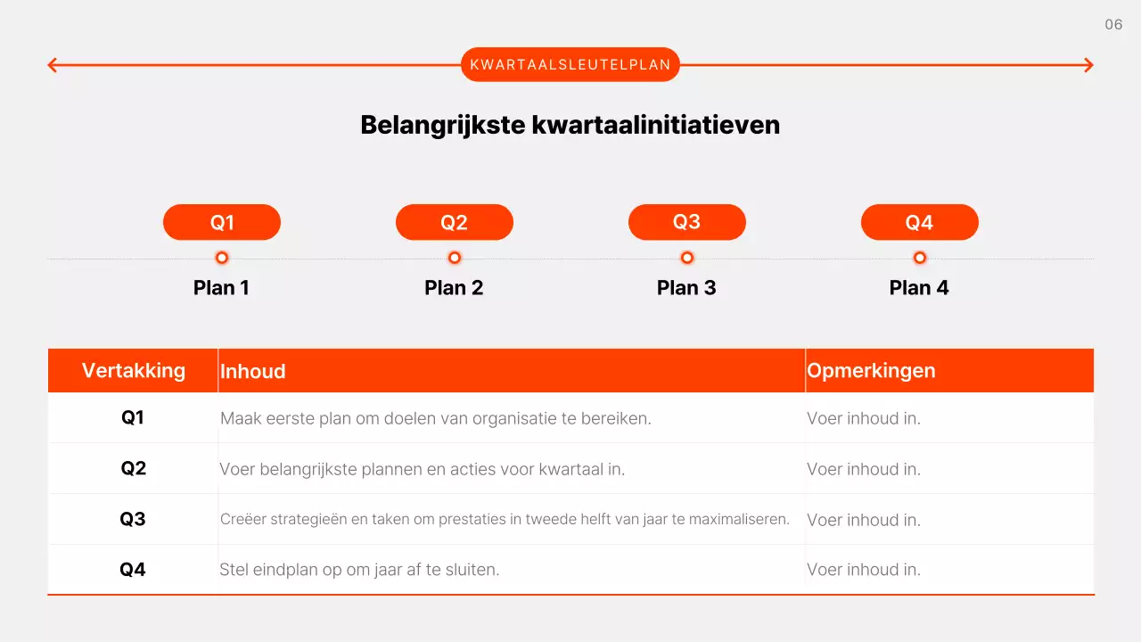 Grijs eenvoudig ondernemingsplan uitgelegd