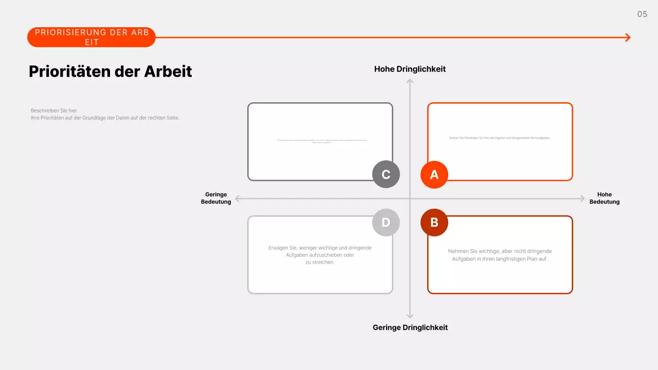 Grauer einfacher Geschäftsplan erklärt