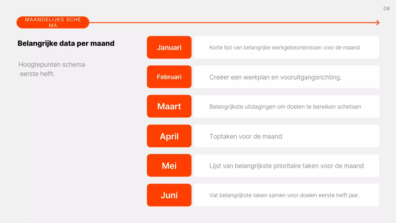 Grijs eenvoudig ondernemingsplan uitgelegd