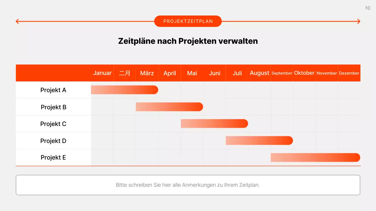 Grauer einfacher Geschäftsplan erklärt