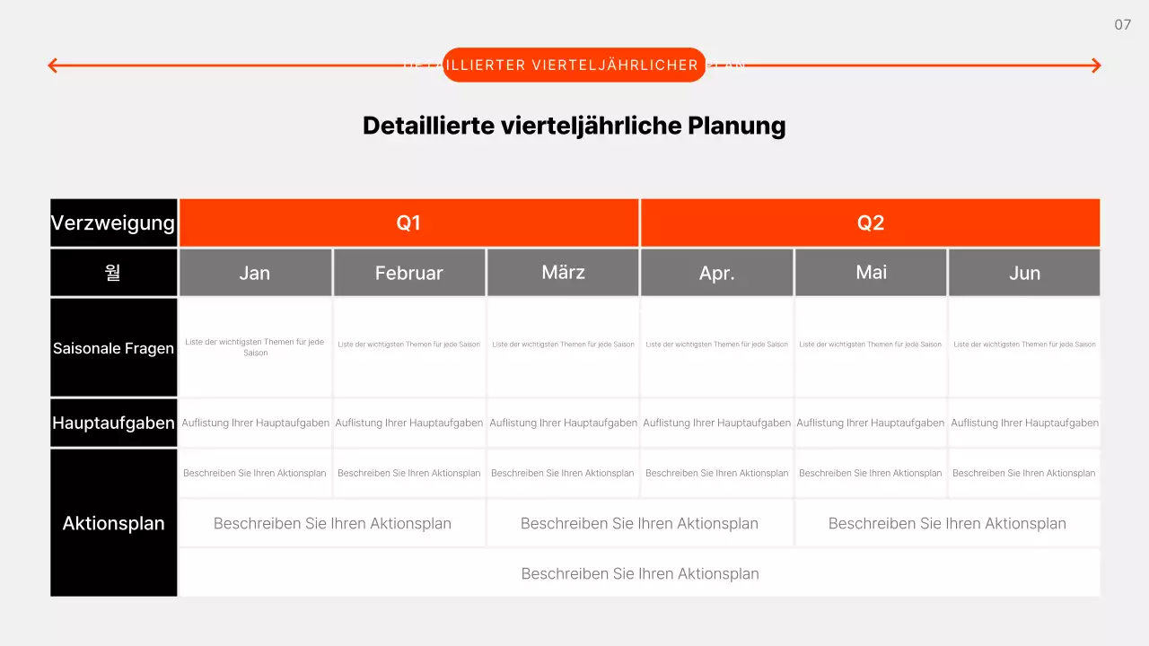 Grauer einfacher Geschäftsplan erklärt