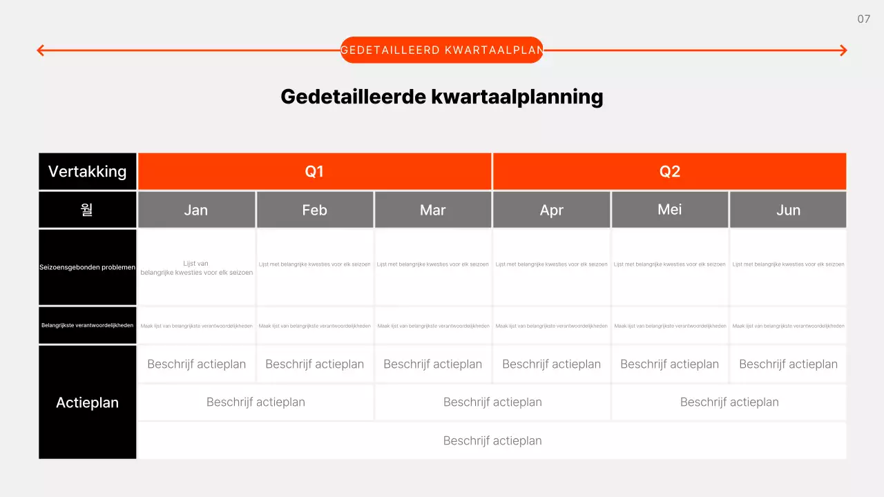 Grijs eenvoudig ondernemingsplan uitgelegd