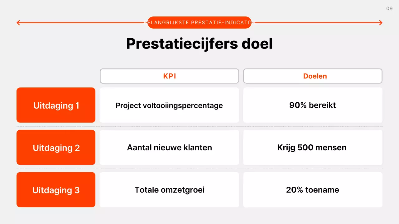 Grijs eenvoudig ondernemingsplan uitgelegd