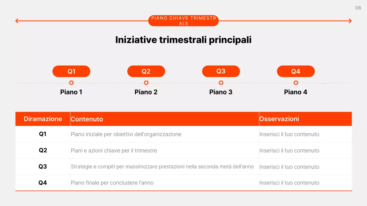 Il piano aziendale semplice grigio spiegato