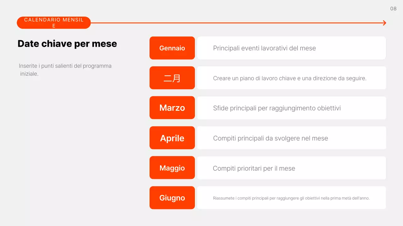 Il piano aziendale semplice grigio spiegato
