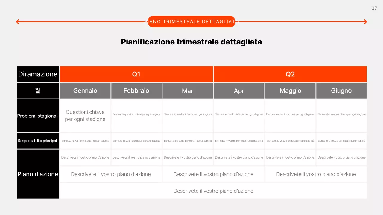 Il piano aziendale semplice grigio spiegato