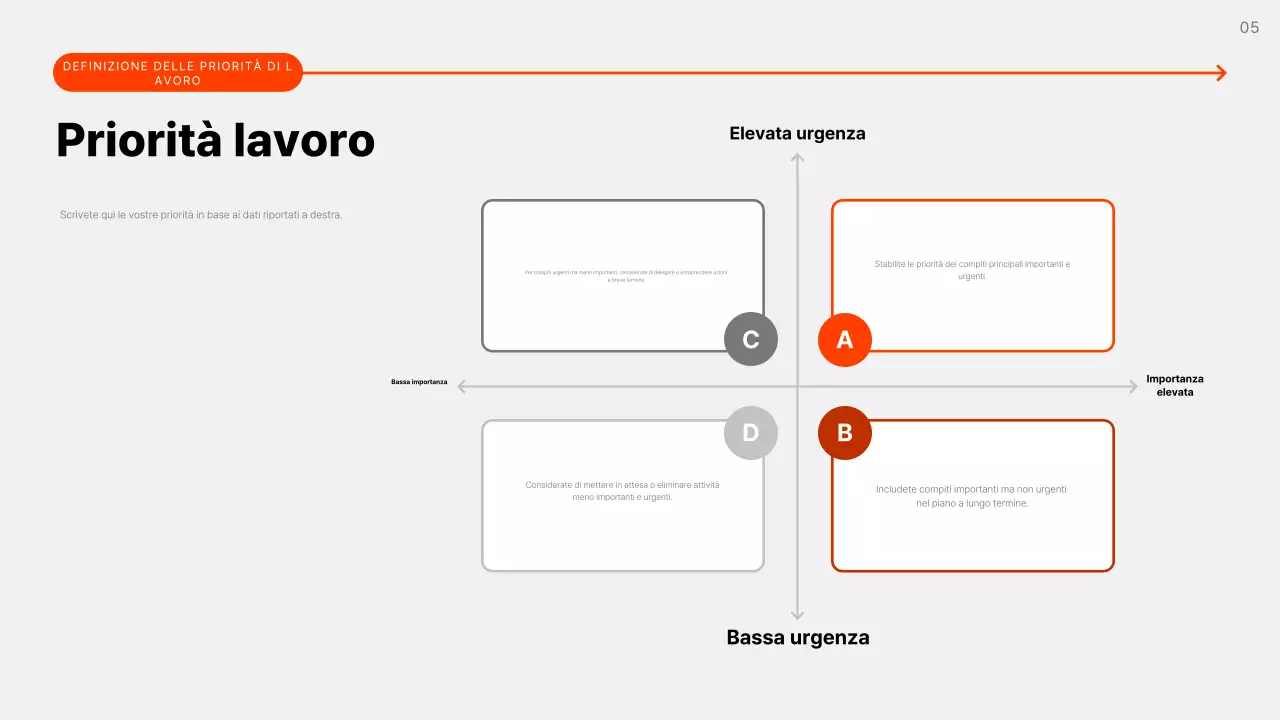 Il piano aziendale semplice grigio spiegato
