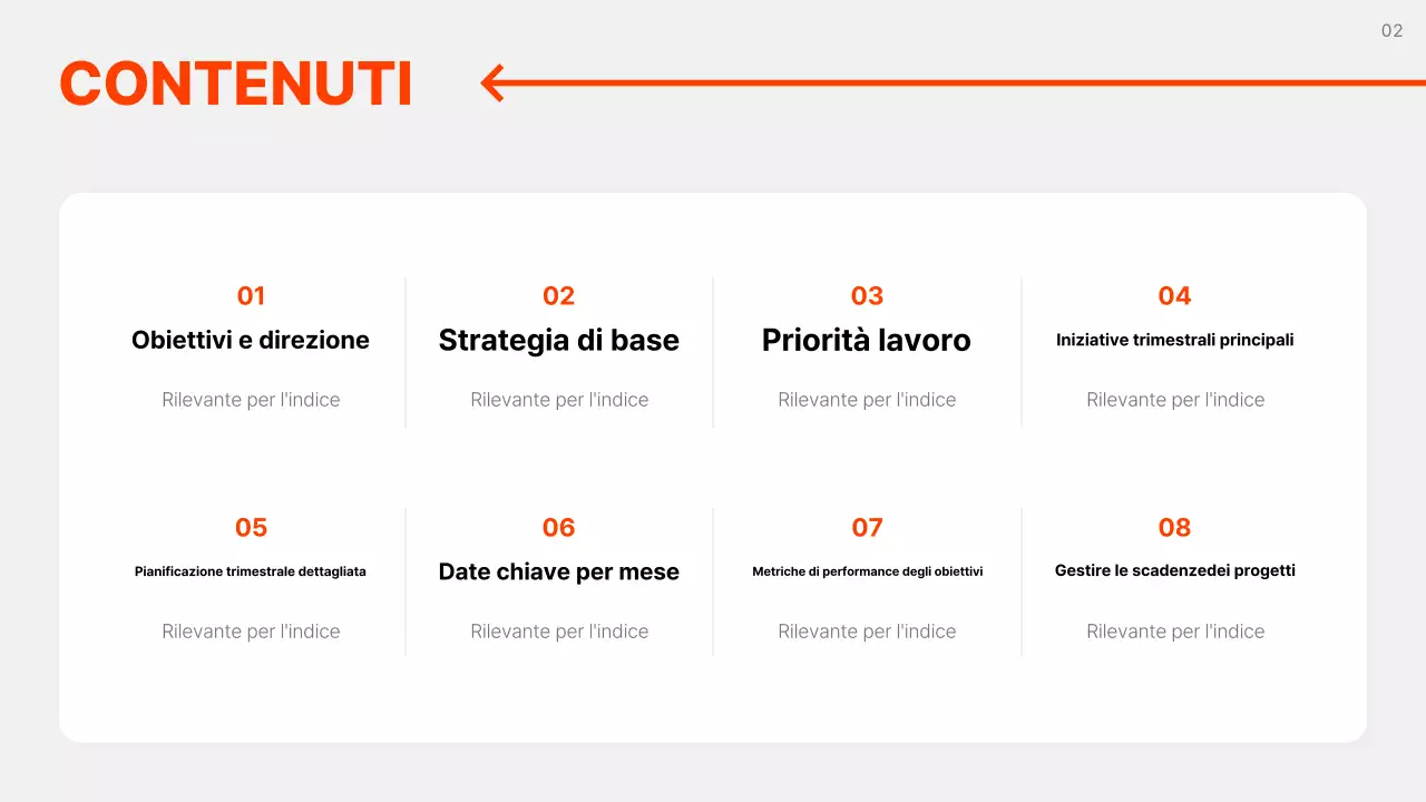 Il piano aziendale semplice grigio spiegato