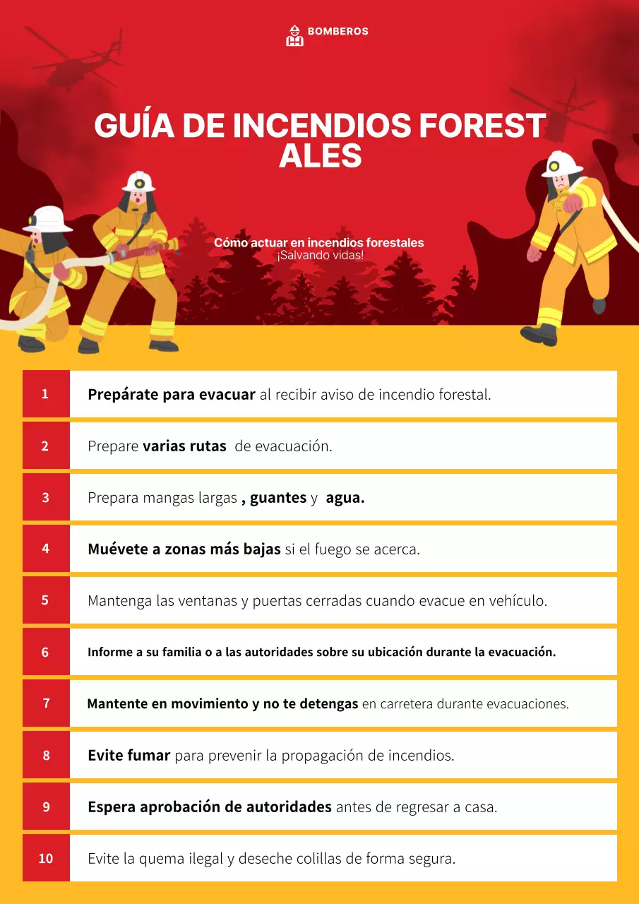 guía de seguridad red modern