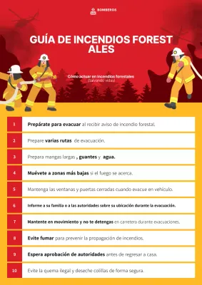 guía de seguridad red modern