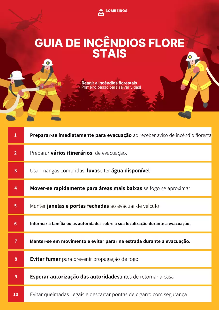 guia de segurança moderno vermelho