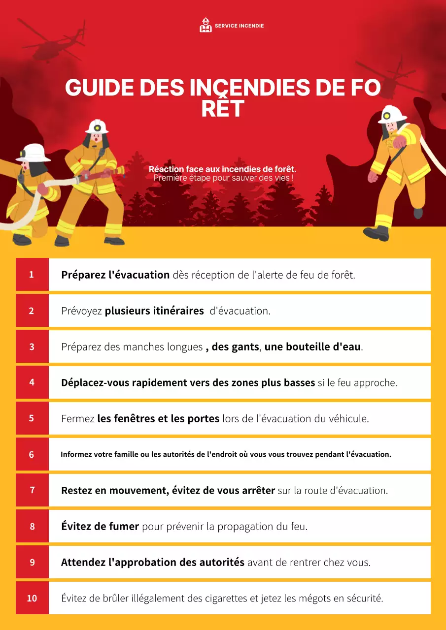 guide de sécurité moderne rouge