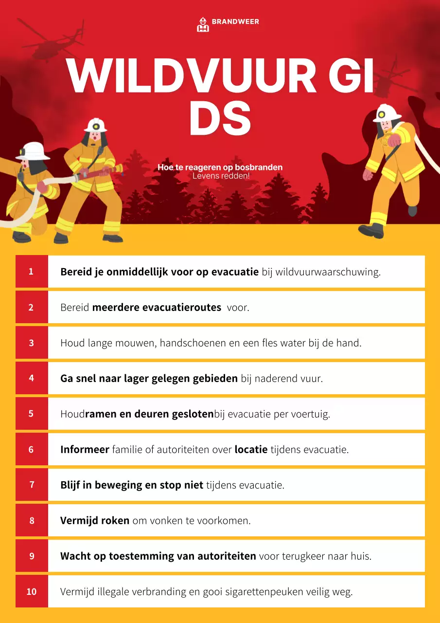 rode moderne veiligheidsgids