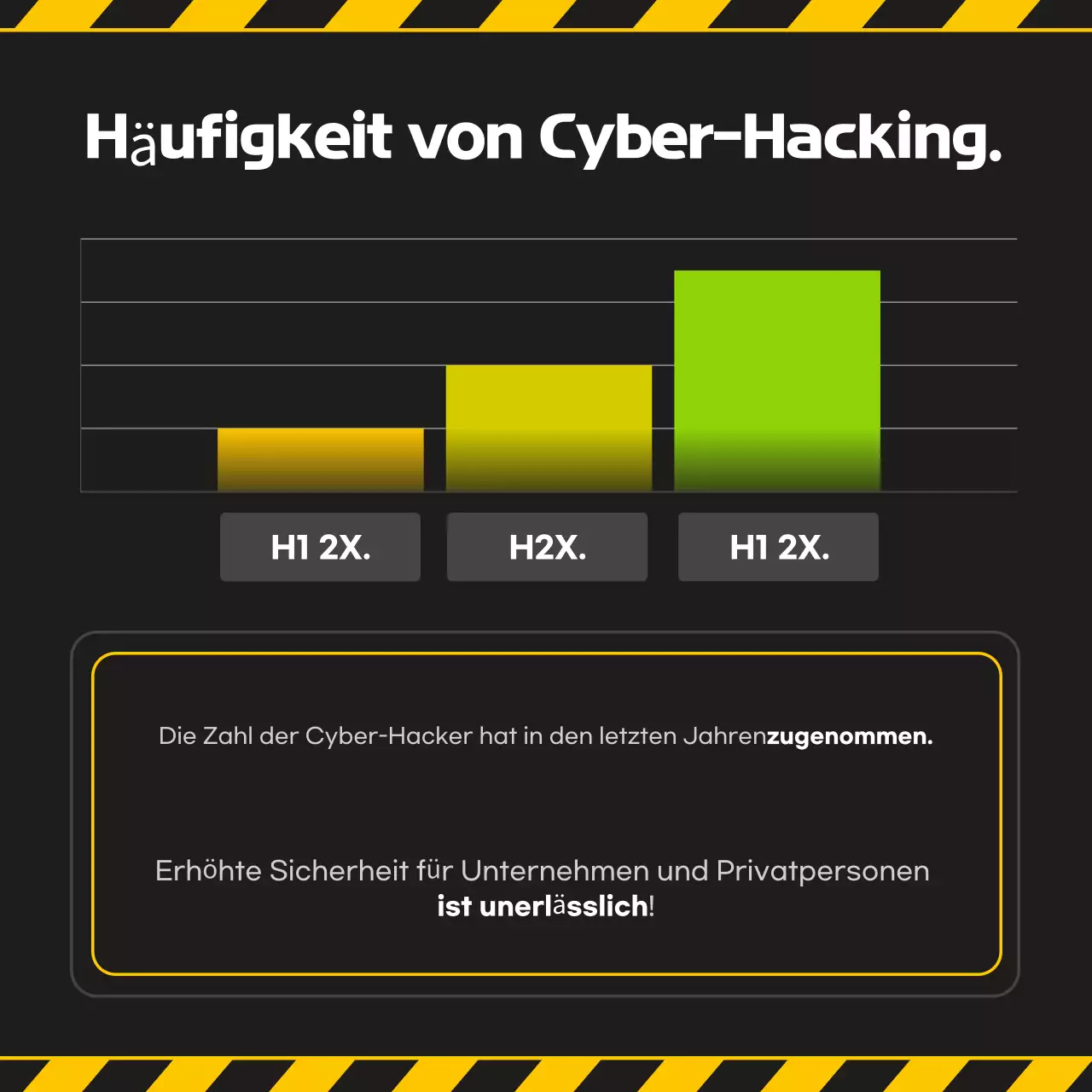 Yellow Modern Security Benutzerhandbuch