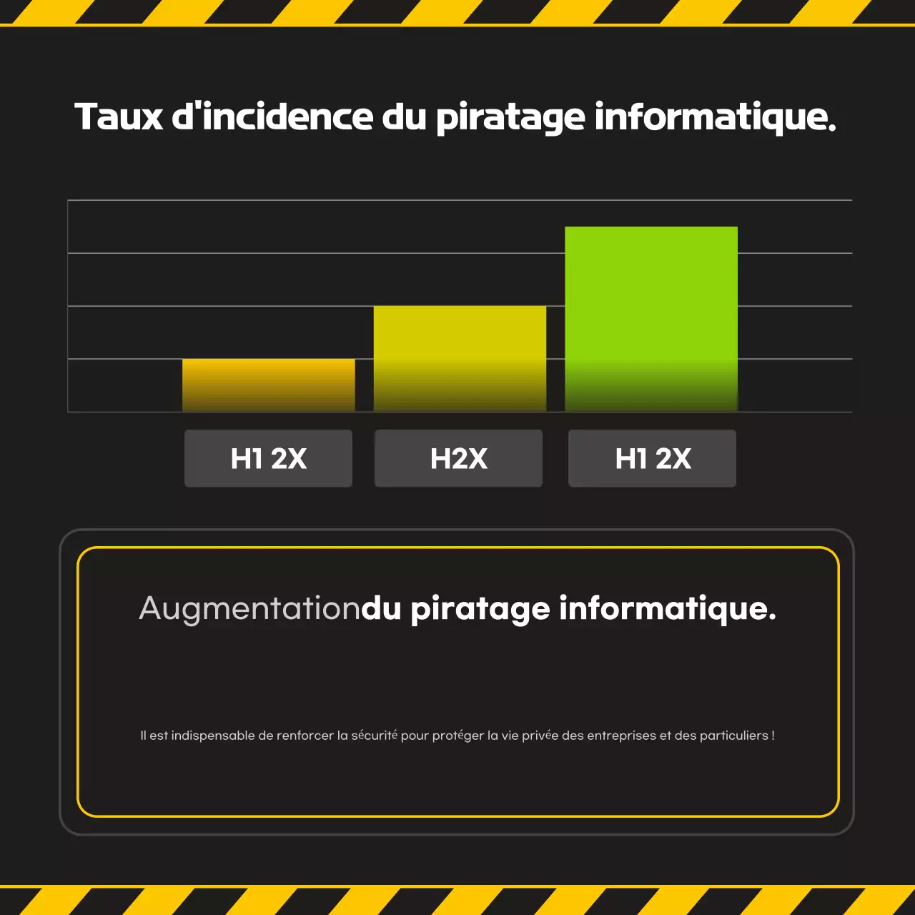 Guide de l'utilisateur de Yellow Modern Security